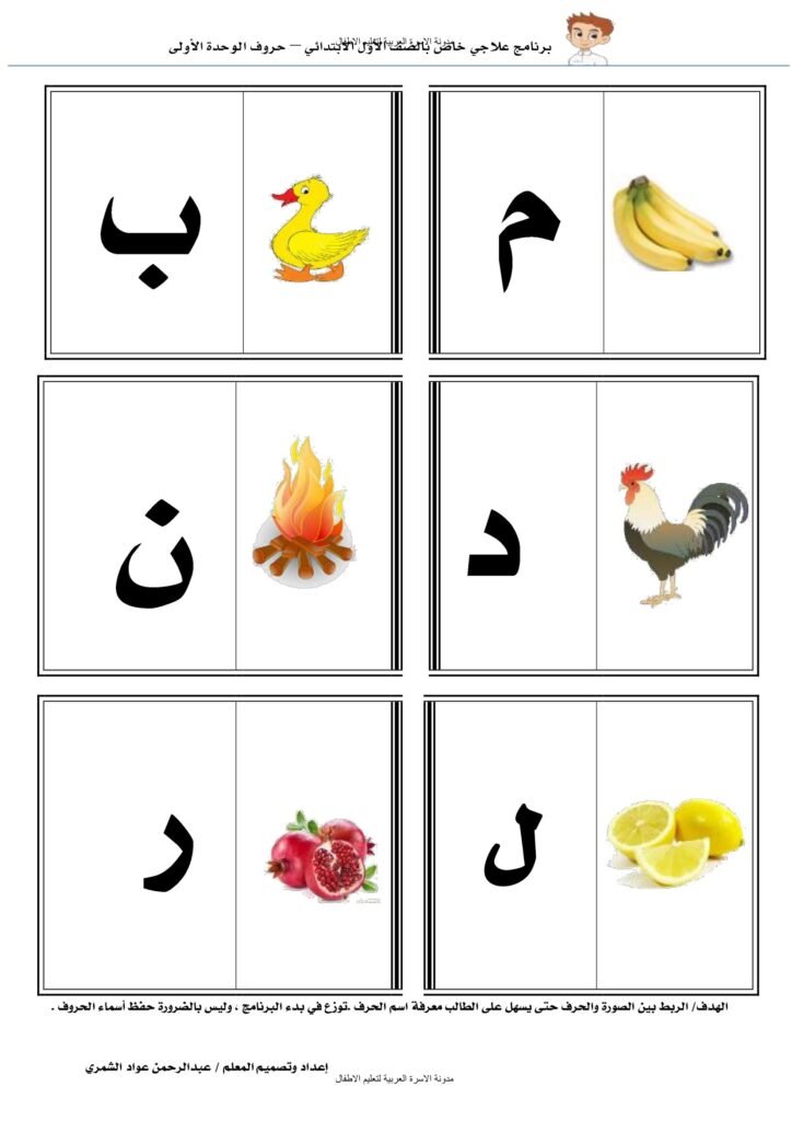 برنامج علاجي لحروف الوحدة الأولى م ب ل د ن ر بالحركات والمدود للصف الأول PDF