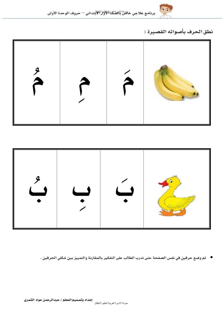 برنامج علاجي لحروف الوحدة الأولى م ب ل د ن ر بالحركات والمدود للصف الأول PDF