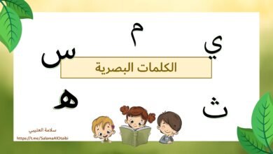 بوربوينت الكلمات البصرية مع الحروف الهجائية من الألف إلى الياء PDF