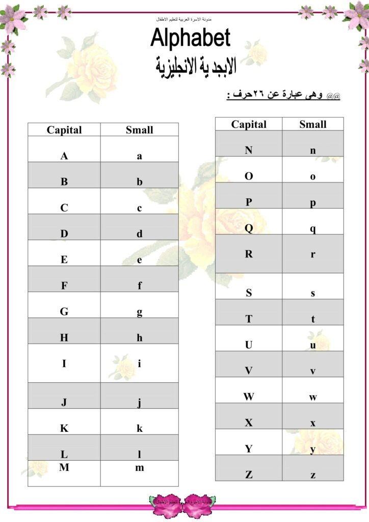 مذكرة تأسيس اللغة الإنجليزية للأطفال KG وأولى ابتدائي بالحروف والكلمات والأرقام PDF 