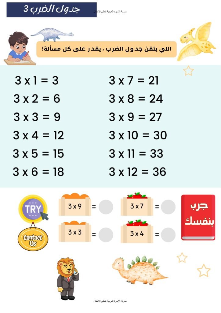 كراسة جدول الضرب كامل من 1 إلى 12 مع تدريبات للأطفال PDF