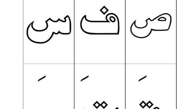 تدريبات نطق وقراءة الحروف ص ف س ق ت ح بالحركات والسكون والمدود PDF