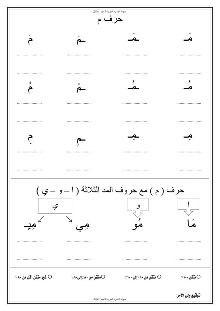 تدريبات كتابة الحروف العربية وأشكالها مع حروف المد والتقييم PDF