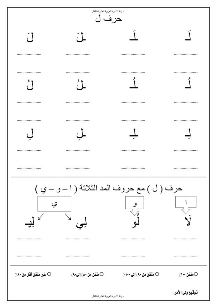 تدريبات كتابة الحروف العربية وأشكالها مع حروف المد والتقييم PDF