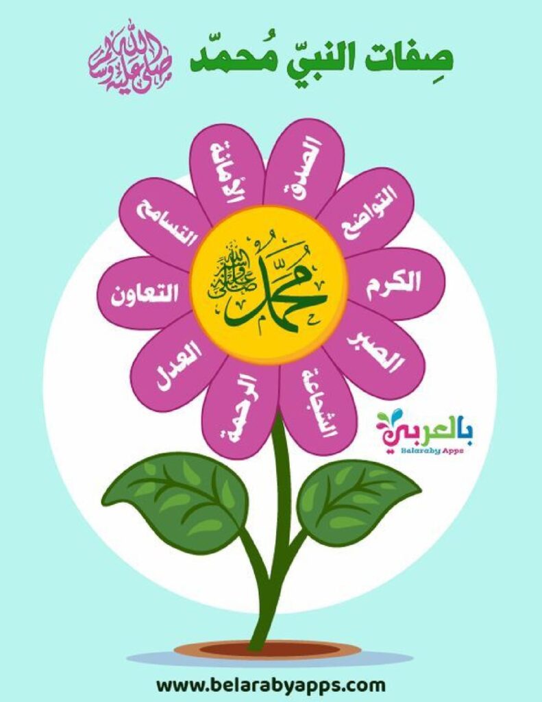 ملف صفات النبي محمد ﷺ للأطفال عن أخلاق الرسول وتعامله مع الصغار وأقاربه PDF
