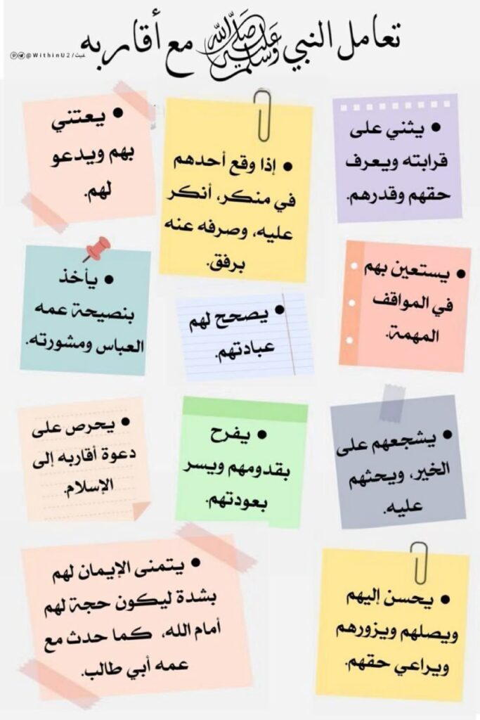 ملف صفات النبي محمد ﷺ للأطفال عن أخلاق الرسول وتعامله مع الصغار وأقاربه PDF