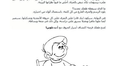 كتاب تلوين الحروف الهجائية العربية مع الصور والكلمات من الألف إلى الياء PDF