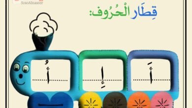 قطار الحروف الهجائية بالحركات القصيرة للأطفال PDF