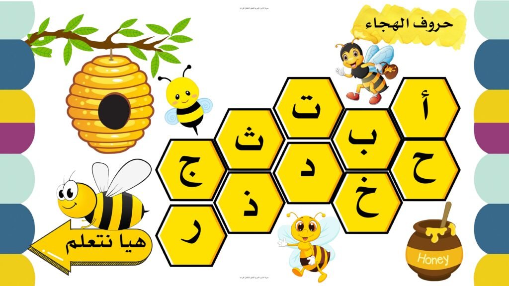 كتاب الحروف للطفل المتميز من الألف إلى الراء بالحركات ومواضع الحرف PDF