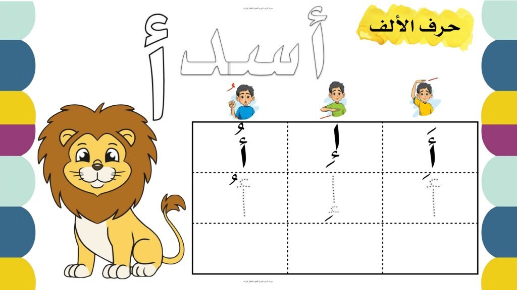 كتاب الحروف للطفل المتميز من الألف إلى الراء بالحركات ومواضع الحرف PDF
