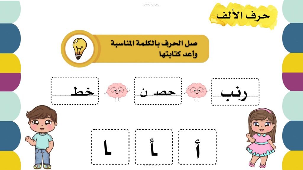 كتاب الحروف للطفل المتميز من الألف إلى الراء بالحركات ومواضع الحرف PDF