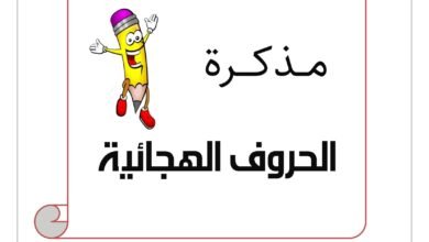 مذكرة تهيئة الحروف الهجائية للصف الأول الابتدائي PDF