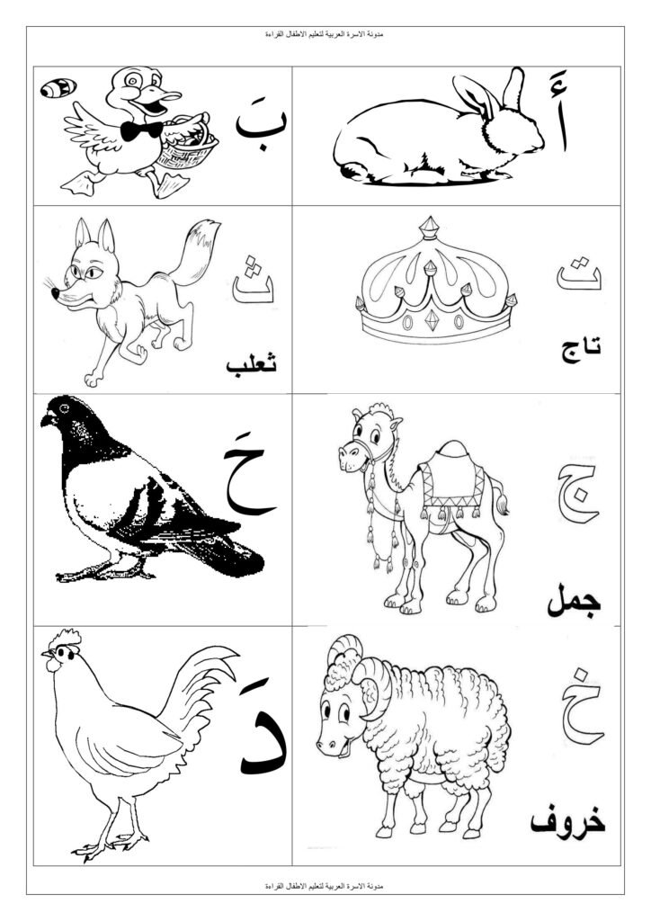 مذكرة تهيئة الحروف الهجائية للصف الأول الابتدائي PDF