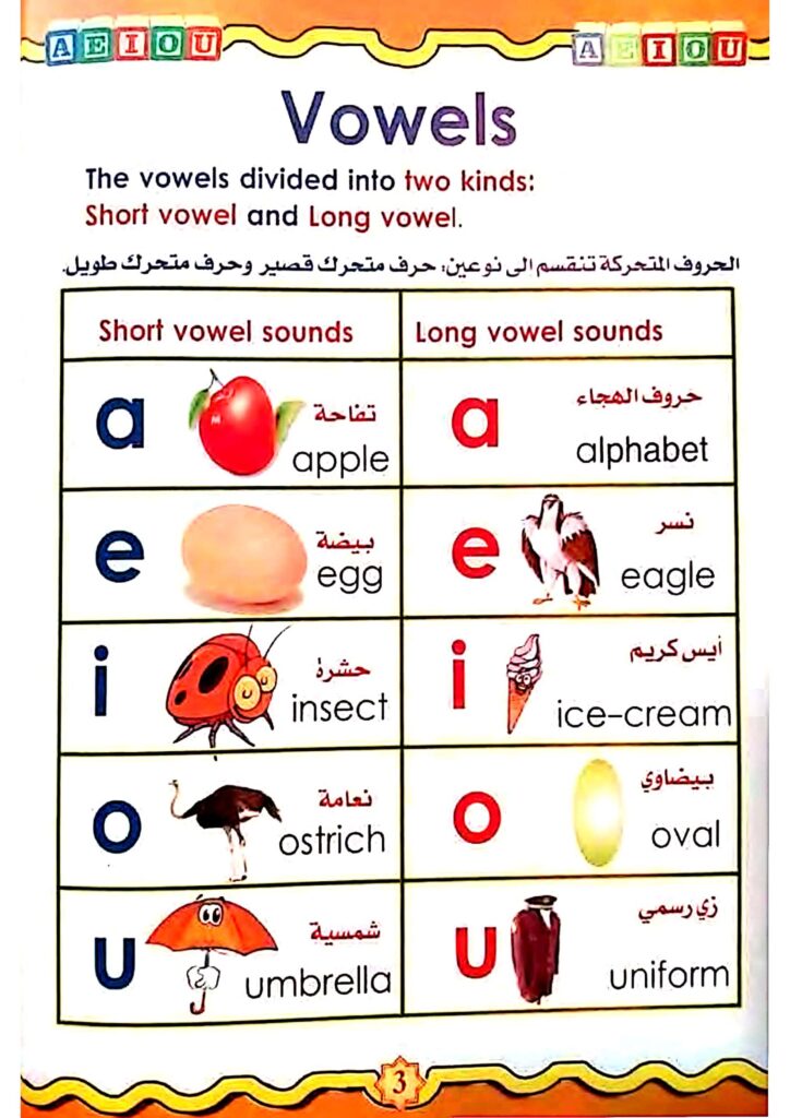 كتاب شرح حروف العلة في اللغة الإنجليزية PDF – Vowels والحروف المركبة بالنطق والصور