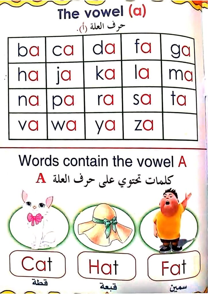 كتاب شرح حروف العلة في اللغة الإنجليزية PDF – Vowels والحروف المركبة بالنطق والصور