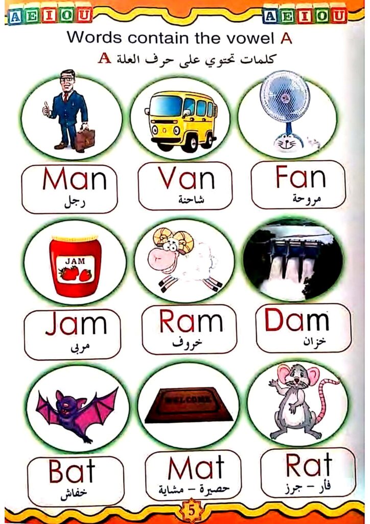 كتاب شرح حروف العلة في اللغة الإنجليزية PDF – Vowels والحروف المركبة بالنطق والصور