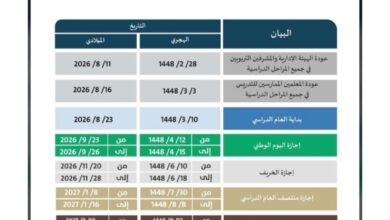 التقويم الدراسي 1448-1449 PDF السعودية 2026-2027 – مواعيد الدراسة والإجازات الرسمية