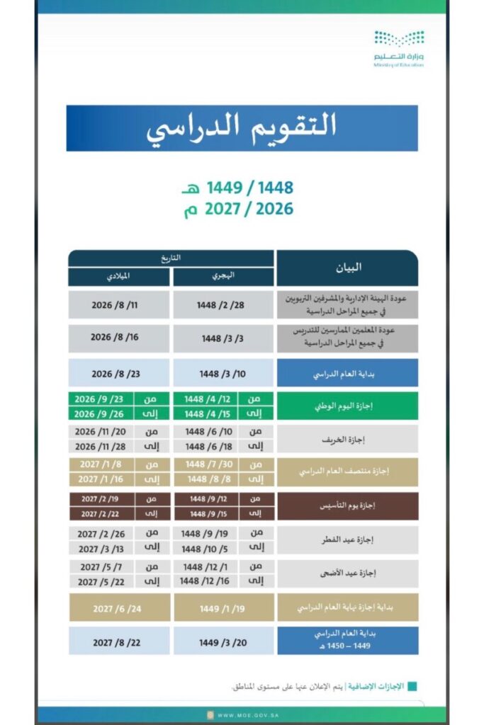 التقويم الدراسي 1448-1449 PDF السعودية 2026-2027 – مواعيد الدراسة والإجازات الرسمية