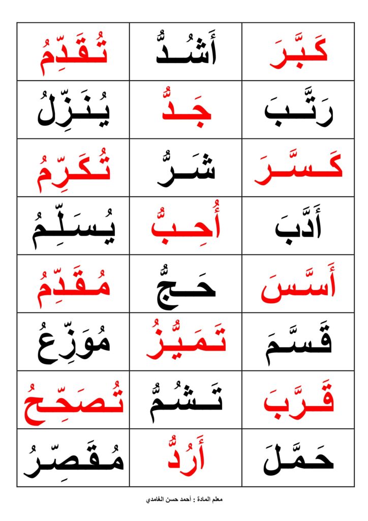 الحرف المشدد في كلمة PDF – ورقة قراءة وتدريب على الشدة للأطفال