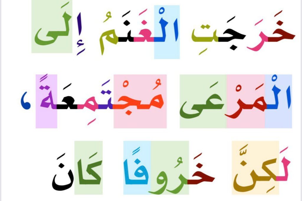 الخروف والذئب مقاطع صوتية ملونة PDF – قصة قراءة وتحليل صوتي للأطفال