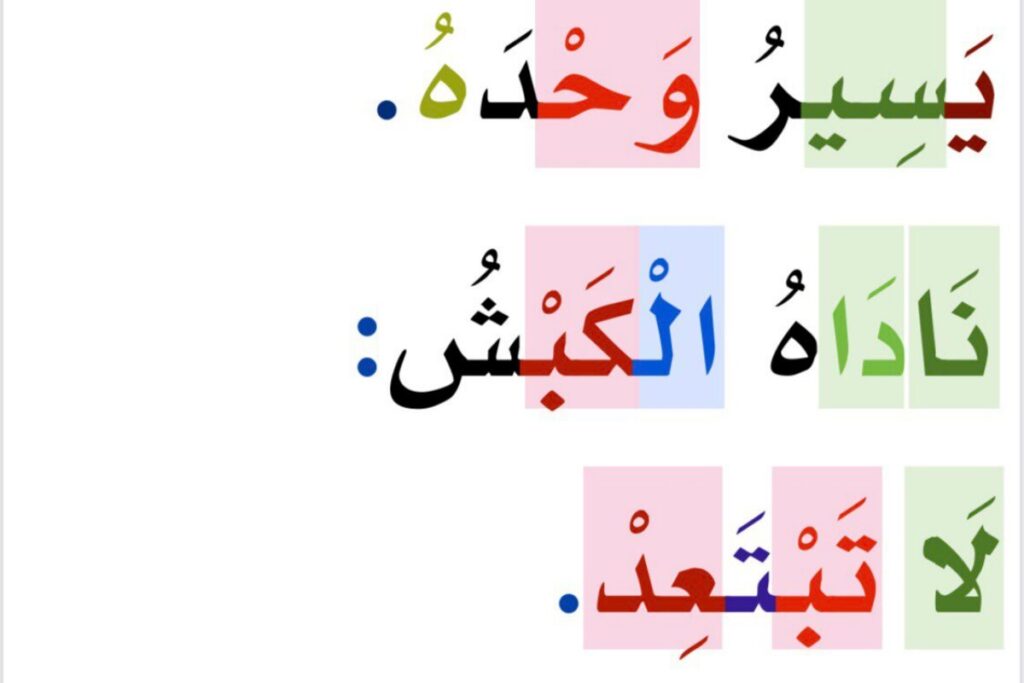 الخروف والذئب مقاطع صوتية ملونة PDF – قصة قراءة وتحليل صوتي للأطفال