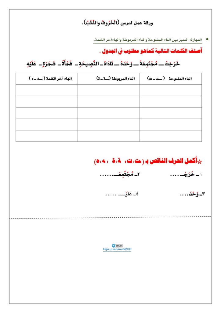 ورقة عمل التاء المفتوحة والتاء المربوطة والهاء PDF من درس الخروف والذئب