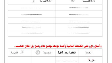 ورقة عمل اللام الشمسية والقمرية من درس الخروف والذئب PDF
