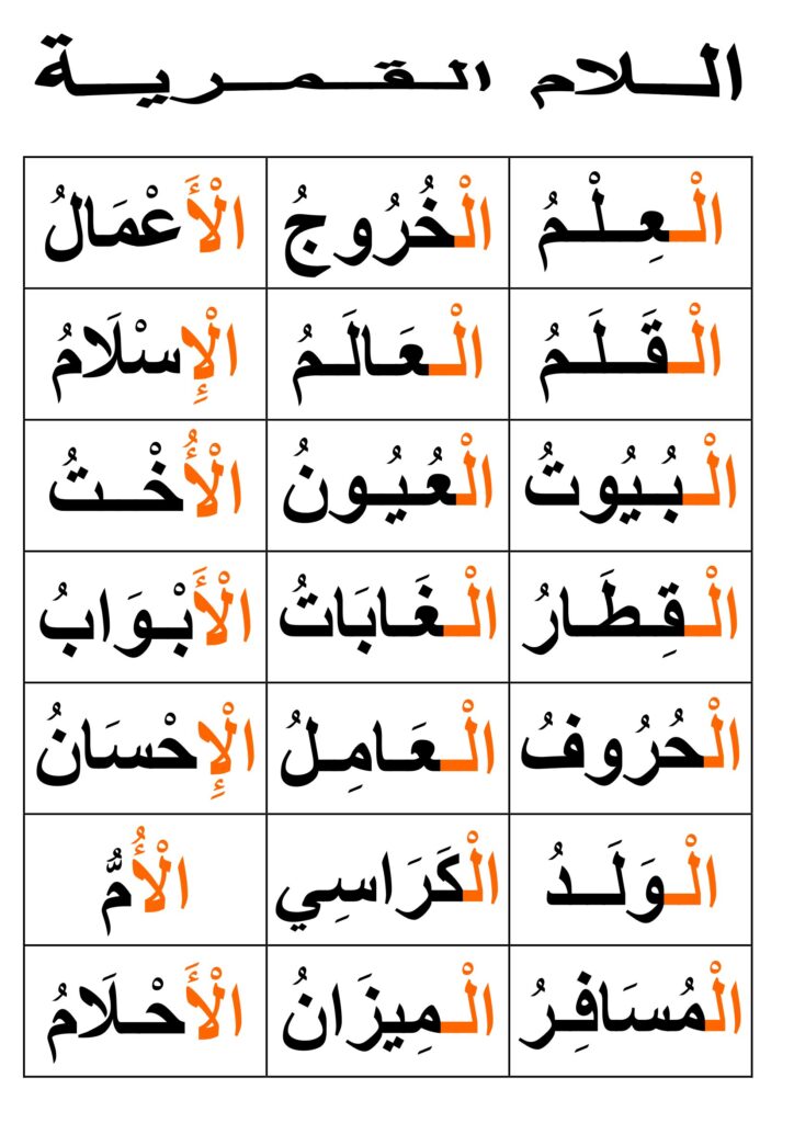 تحميل ورقة اللام القمرية PDF: 21 كلمة واضحة لتدريب الأطفال على القراءة