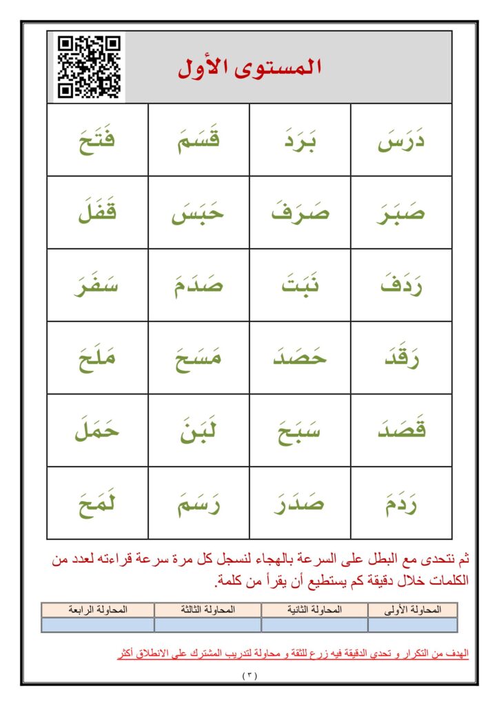 تحميل برنامج لتحسين وتقوية مستوى طلاب الصفوف العليا في اللغة العربية PDF