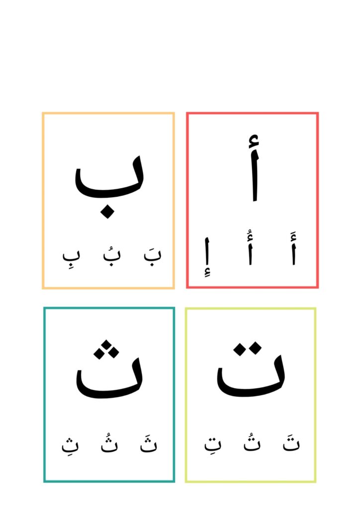 بطاقات الحروف العربية بالحركات للأطفال من الألف إلى الياء PDF