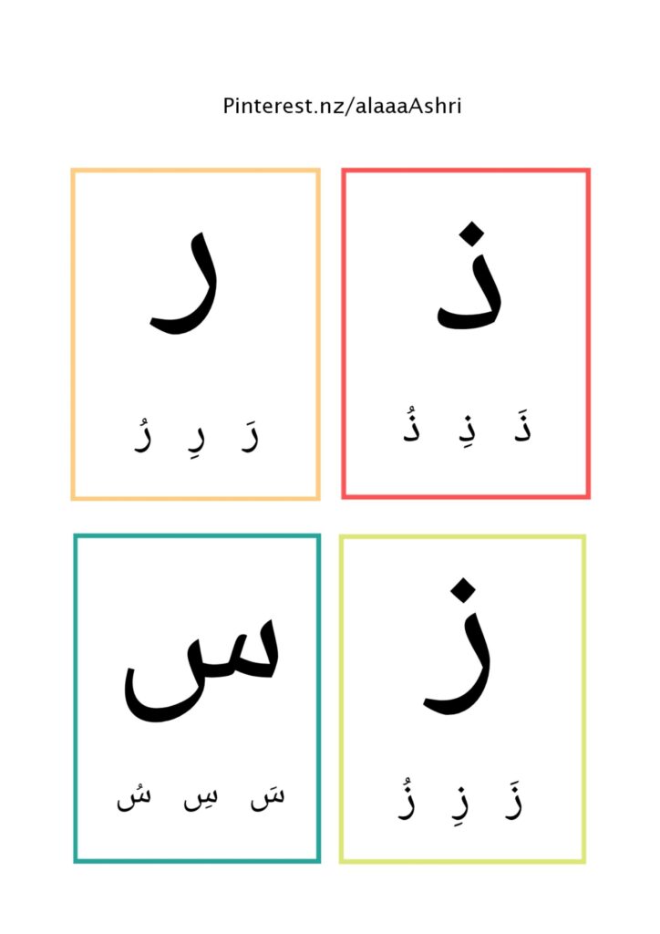 بطاقات الحروف العربية بالحركات للأطفال من الألف إلى الياء PDF