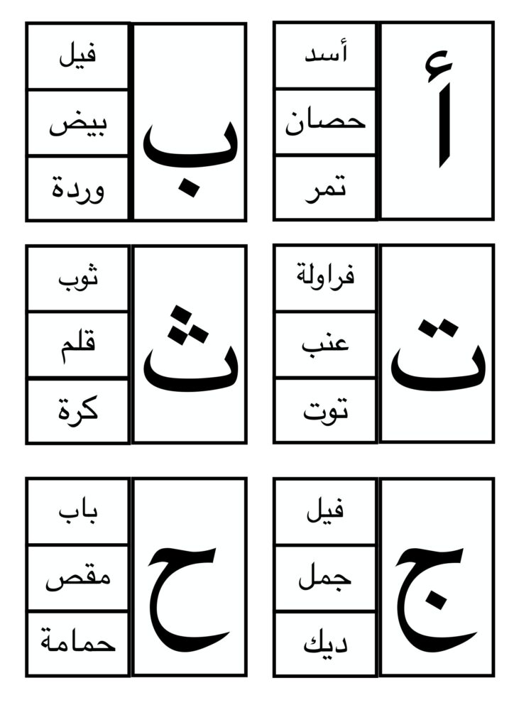 أوراق عمل حرف وكلمة للأطفال لتعليم الحروف العربية PDF