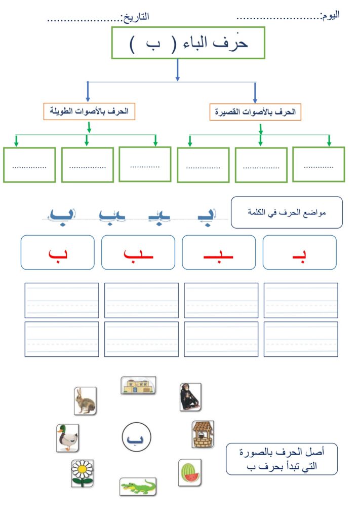 خطة علاجية لجميع الحروف العربية PDF – مذكرة الحروف الهجائية والتأسيس في القراءة والكتابة