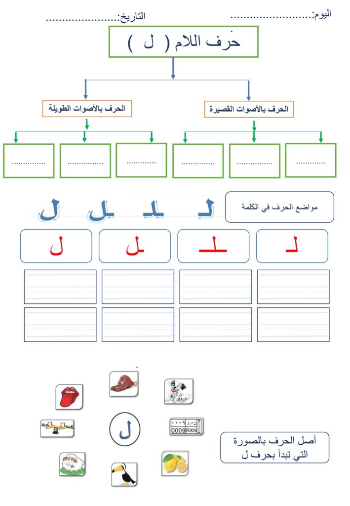 خطة علاجية لجميع الحروف العربية PDF – مذكرة الحروف الهجائية والتأسيس في القراءة والكتابة