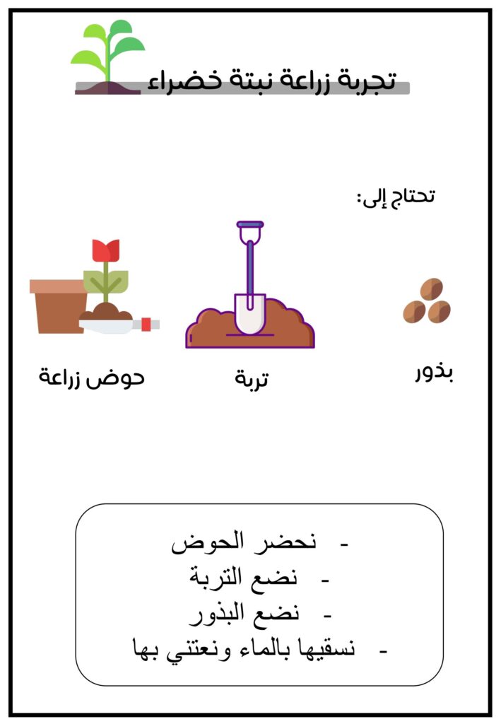 تعليم الألوان للأطفال 3-6 سنوات PDF – كتاب خمسة ألوان بالأنشطة والتجارب والتلوين