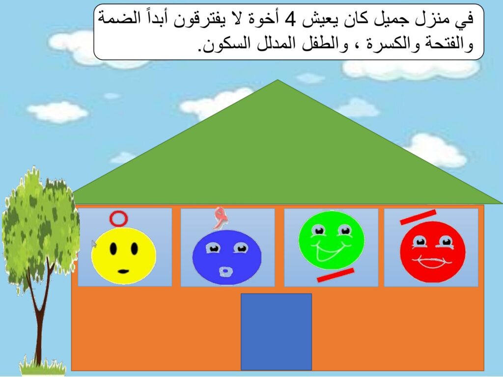 قصة عائلة الحركات القصيرة للأطفال PDF – تعليم الفتحة والضمة والكسرة والسكون بالقصة