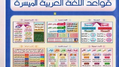 قواعد اللغة العربية الميسرة PDF – ملخص النحو والقواعد في 29 صفحة