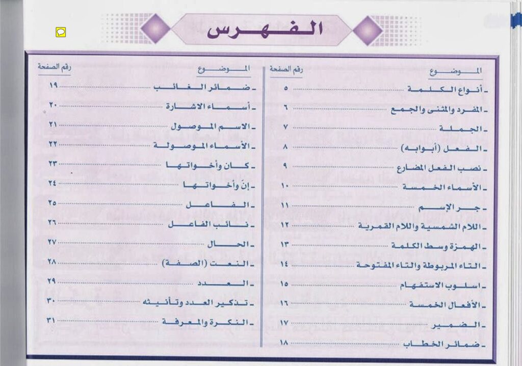قواعد اللغة العربية الميسرة PDF – ملخص النحو والقواعد في 29 صفحة