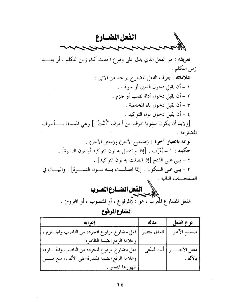 دروس في الإعراب PDF للطلاب والمعلمين – شرح شامل للإعراب مع أمثلة تطبيقية