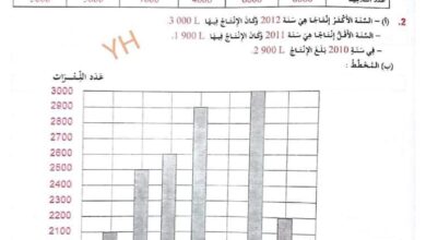 كتاب الرياضيات السنة الرابعة ابتدائي PDF – تمارين وحلول وفق الجيل الثاني