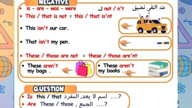 تحميل كورس تأسيس إنجليزي للمبتدئين PDF: الحروف والقراءة والقواعد بالصور