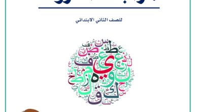 تحميل مراجعة الحروف للصف الثاني الابتدائي PDF: الحركات والمدود وأشكال الحرف