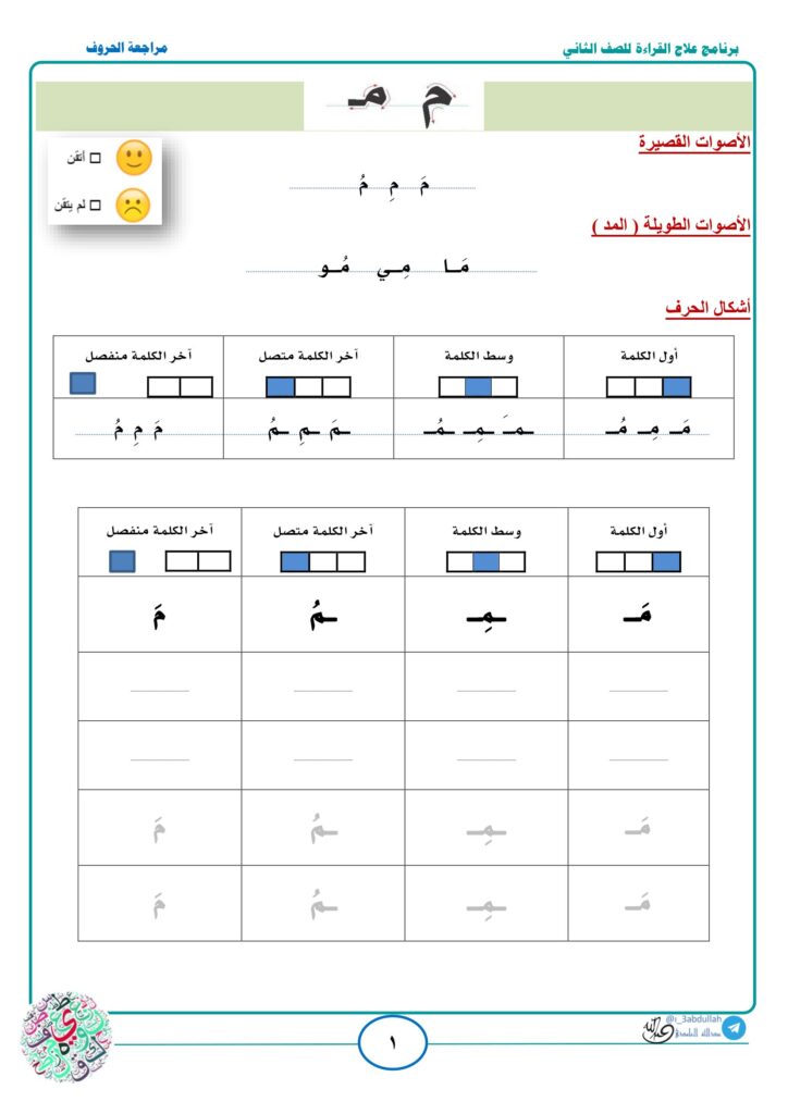 تحميل مراجعة الحروف للصف الثاني الابتدائي PDF: الحركات والمدود وأشكال الحرف