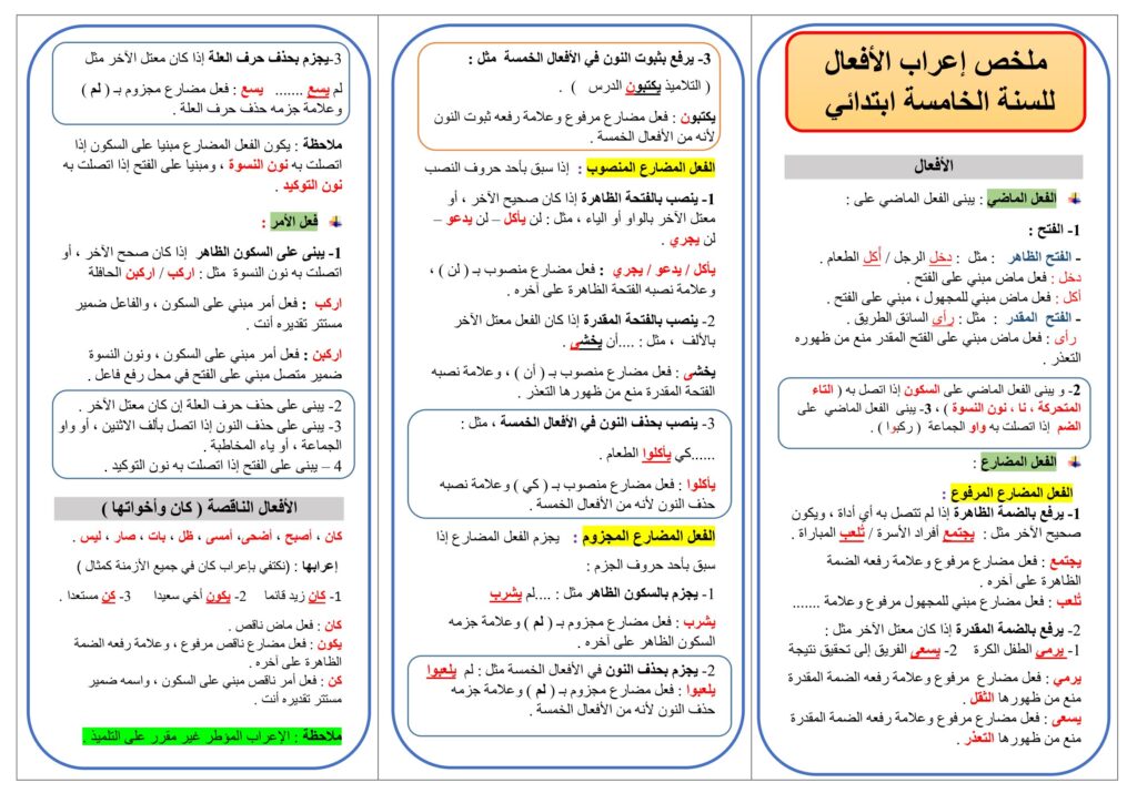 تحميل ملخص الإعراب للسنة الخامسة ابتدائي PDF: الأفعال والأسماء والحروف في 3 صفحات