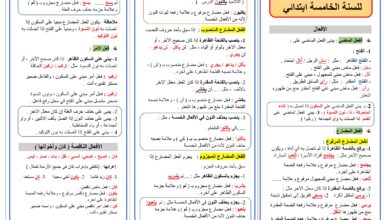 تحميل ملخص الإعراب للسنة الخامسة ابتدائي PDF: الأفعال والأسماء والحروف في 3 صفحات