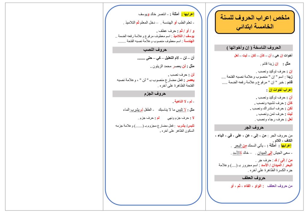 تحميل ملخص الإعراب للسنة الخامسة ابتدائي PDF: الأفعال والأسماء والحروف في 3 صفحات