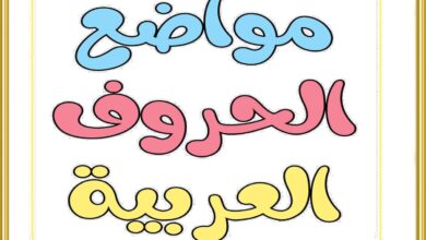 تحميل ملف مواضع الحروف العربية PDF: 28 ورقة بالصور لتعليم أشكال الحروف