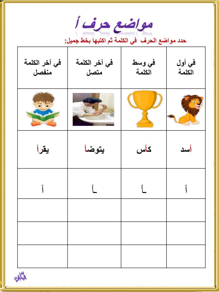 تحميل ملف مواضع الحروف العربية PDF: 28 ورقة بالصور لتعليم أشكال الحروف