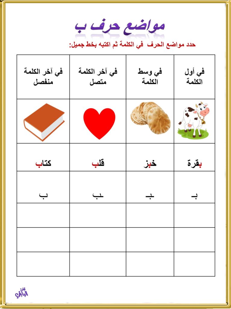 تحميل ملف مواضع الحروف العربية PDF: 28 ورقة بالصور لتعليم أشكال الحروف