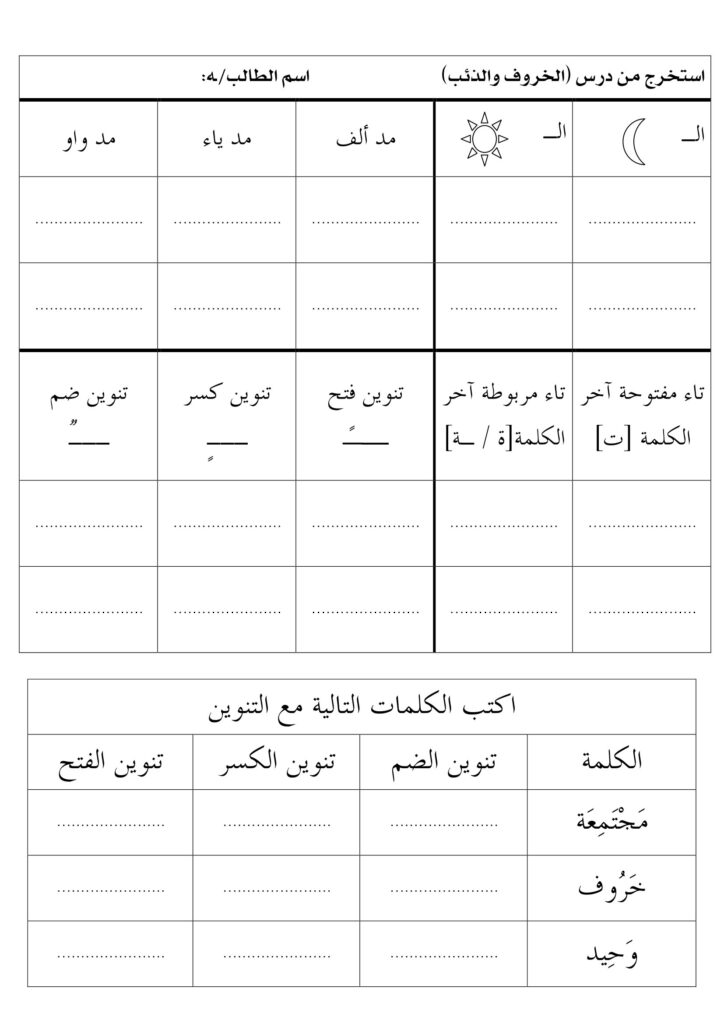 تحميل تدريبات إثرائية لدرس الخروف والذئب PDF: استخراج وتنوين وتركيب كلمات
